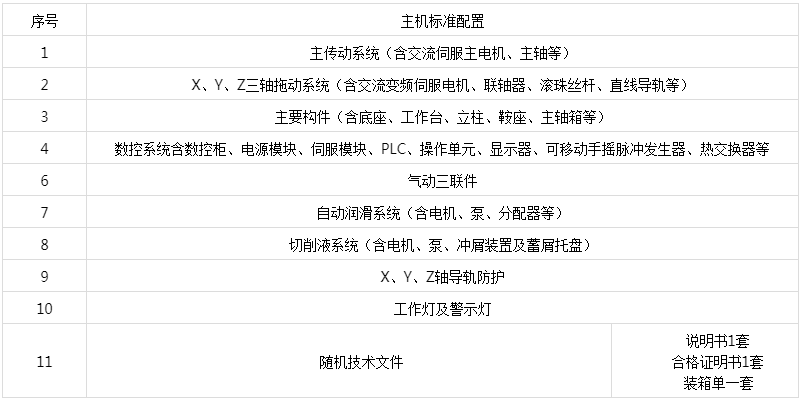 高速鉆攻中心機 TC-1600(圖1)