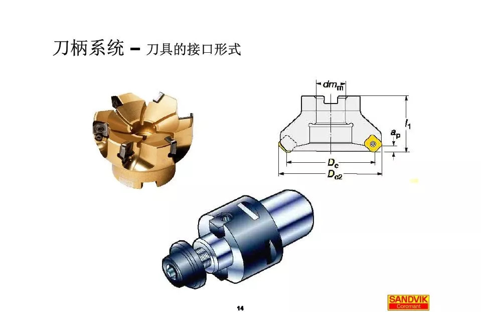 40張圖解加工中心的刀柄系統，聰明人都收藏了(圖14)