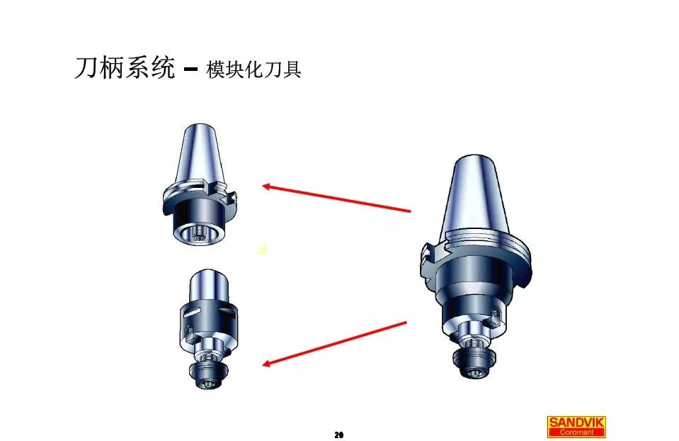 40張圖解加工中心的刀柄系統，聰明人都收藏了(圖20)