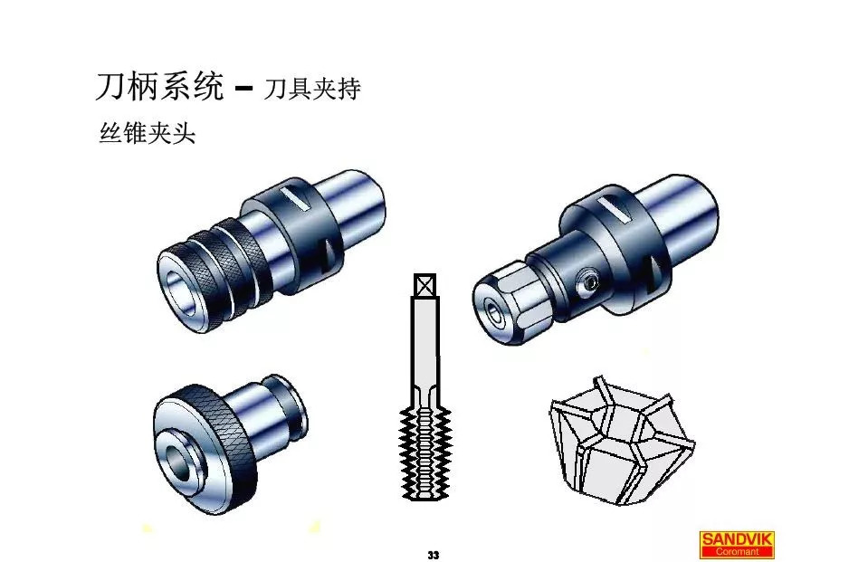 40張圖解加工中心的刀柄系統，聰明人都收藏了(圖33)