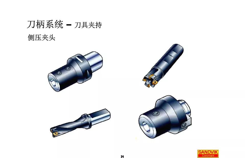 40張圖解加工中心的刀柄系統，聰明人都收藏了(圖31)