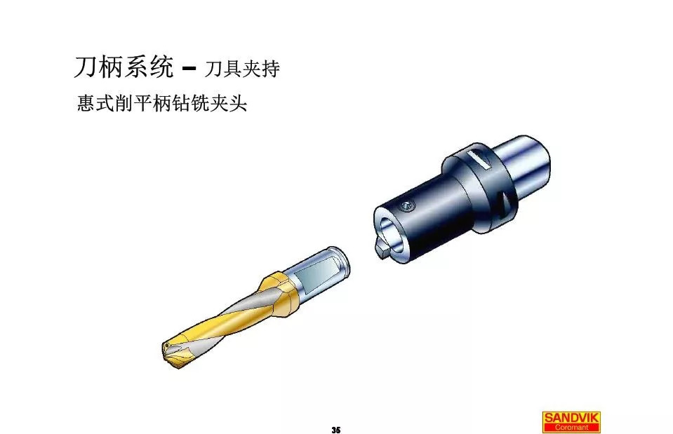 40張圖解加工中心的刀柄系統，聰明人都收藏了(圖35)