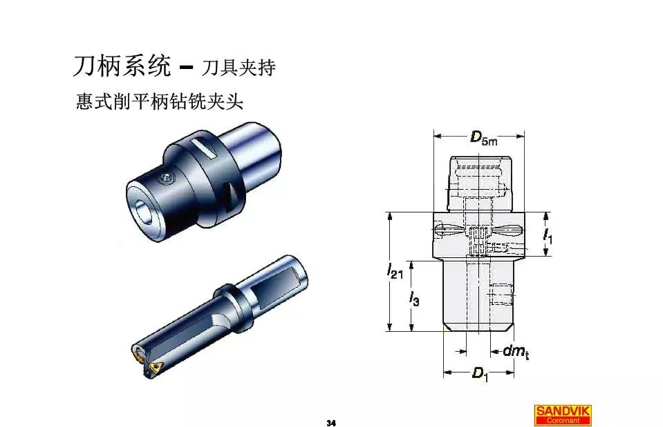 40張圖解加工中心的刀柄系統，聰明人都收藏了(圖34)