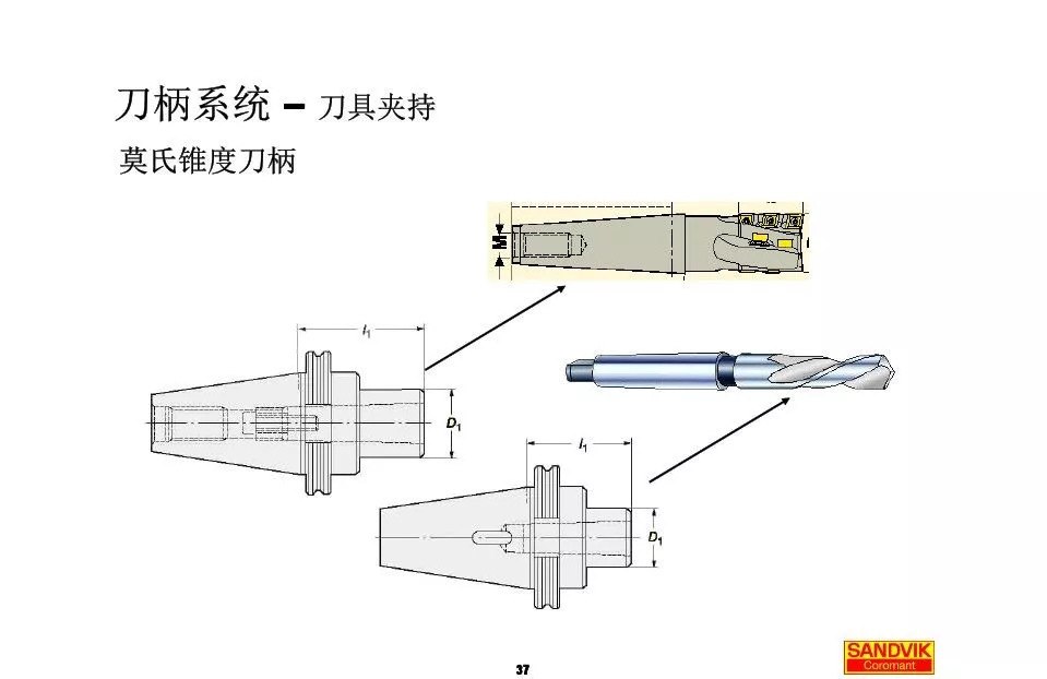 40張圖解加工中心的刀柄系統，聰明人都收藏了(圖37)