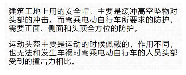 頭盔火了！最好買有這種標(biāo)志的...