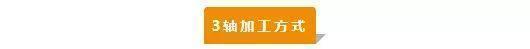 【新手必看】3軸、3+2軸、5軸加工的區別是什么？(圖1)