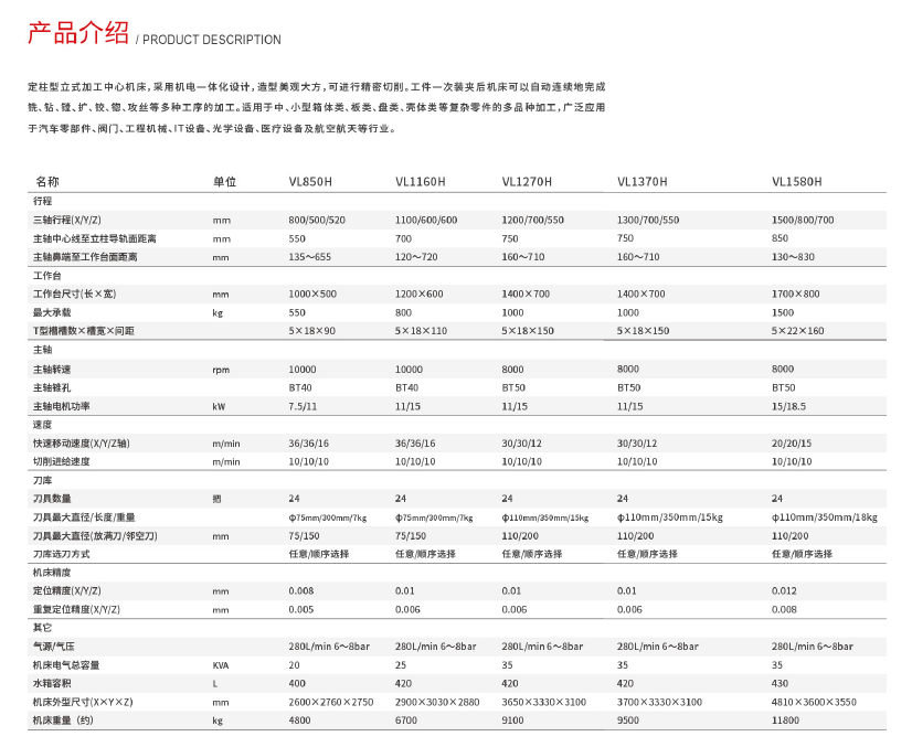 兩線(xiàn)一硬加工中心(圖1)